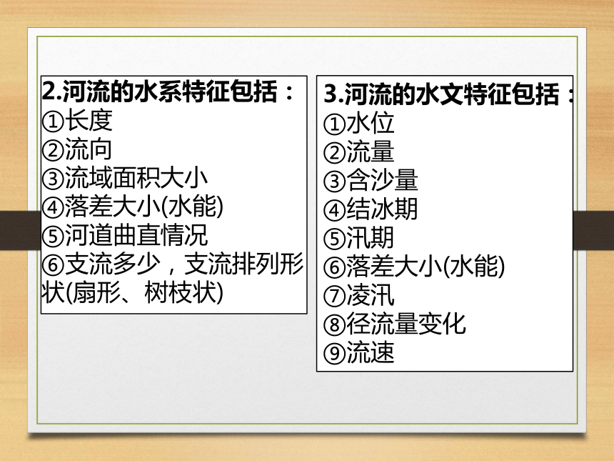 人教版高中地理必修（三）3.2流域的综合开发 以美国田纳西河流域为例 课件 (1)