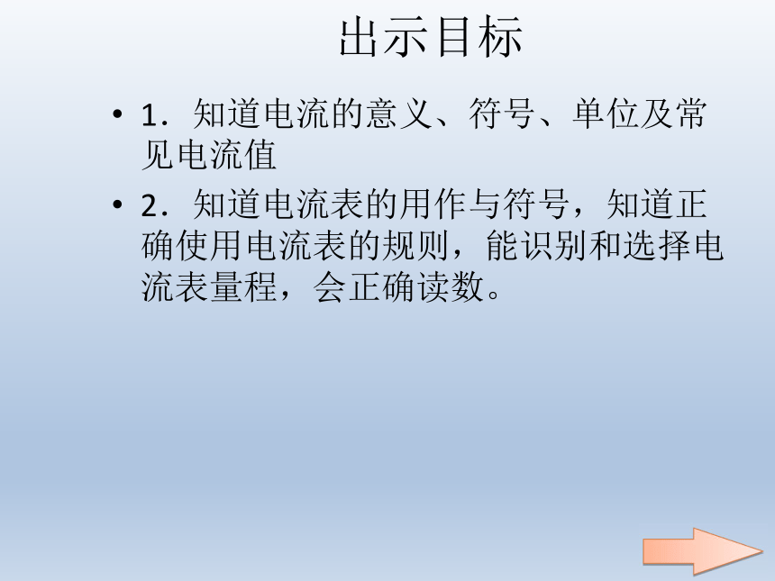 湖北省竹溪县城关初级中学九年级物理下册课件：15.4电流的测量 (共27张PPT)