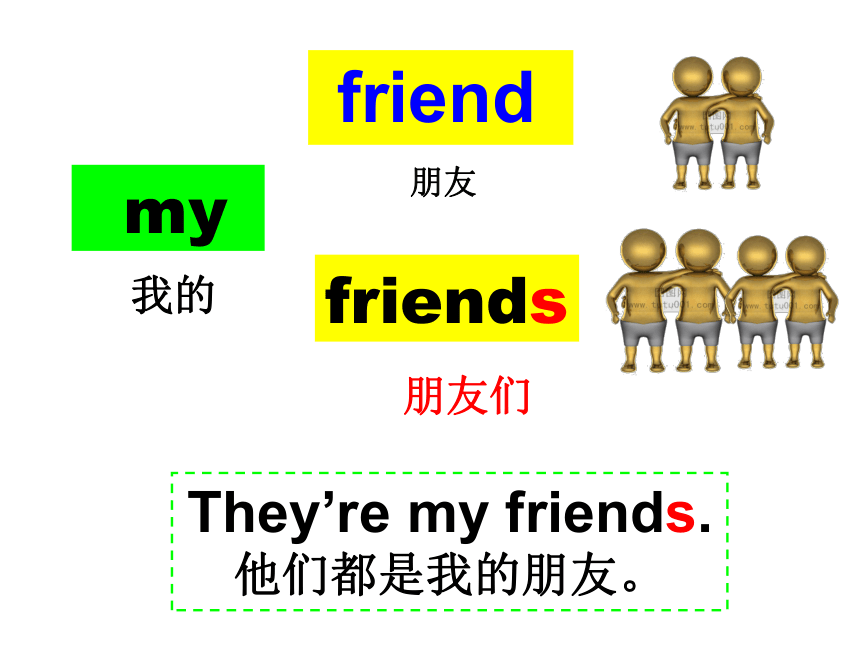 Uint 3 My friends song time 课件