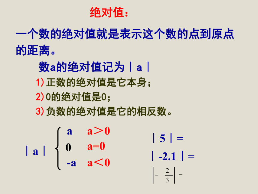 七年级数学上期末复习课件