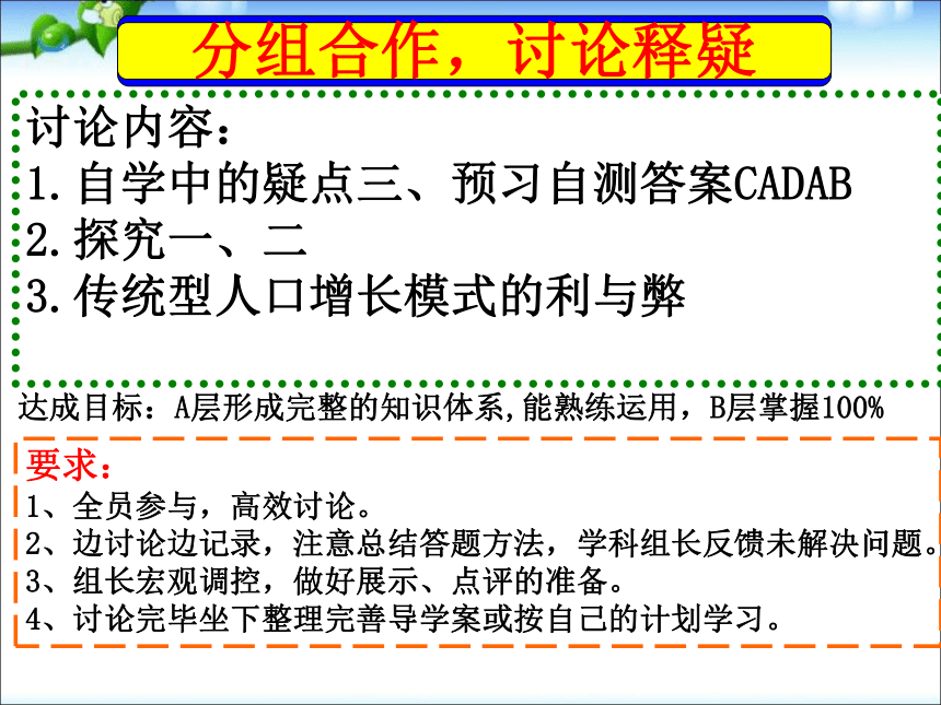 人教版高中地理必修2   1.1人口的数量变化 课件