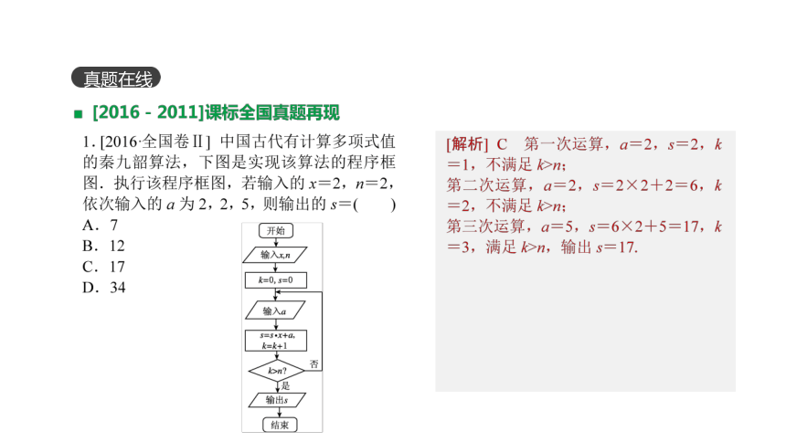 2018版高考数学（文）一轮复习课件：第53讲 算法初步