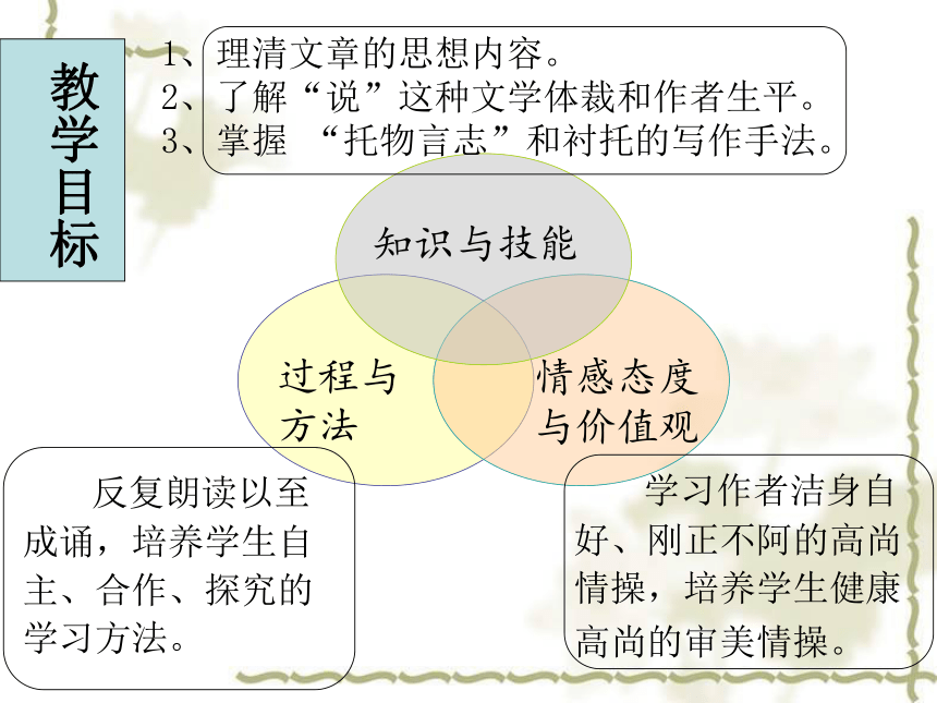 部编版语文七年级下爱莲说说课课件（共21张ppt）