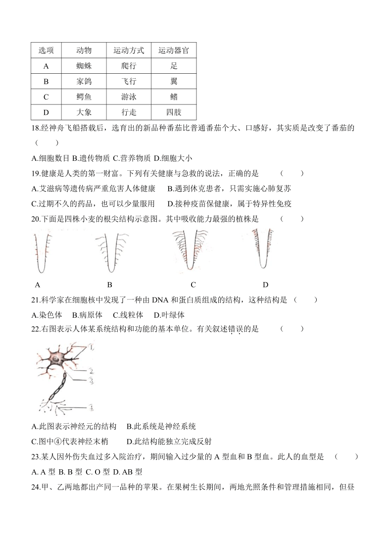 陕西省2021年中考生物试题（word版含答案）