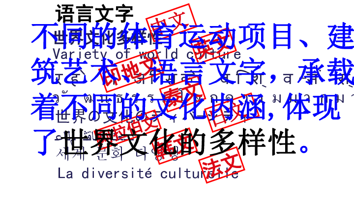 20108年秋高二政治必修三3.1：世界文化多样性课件 （共19张PPT）