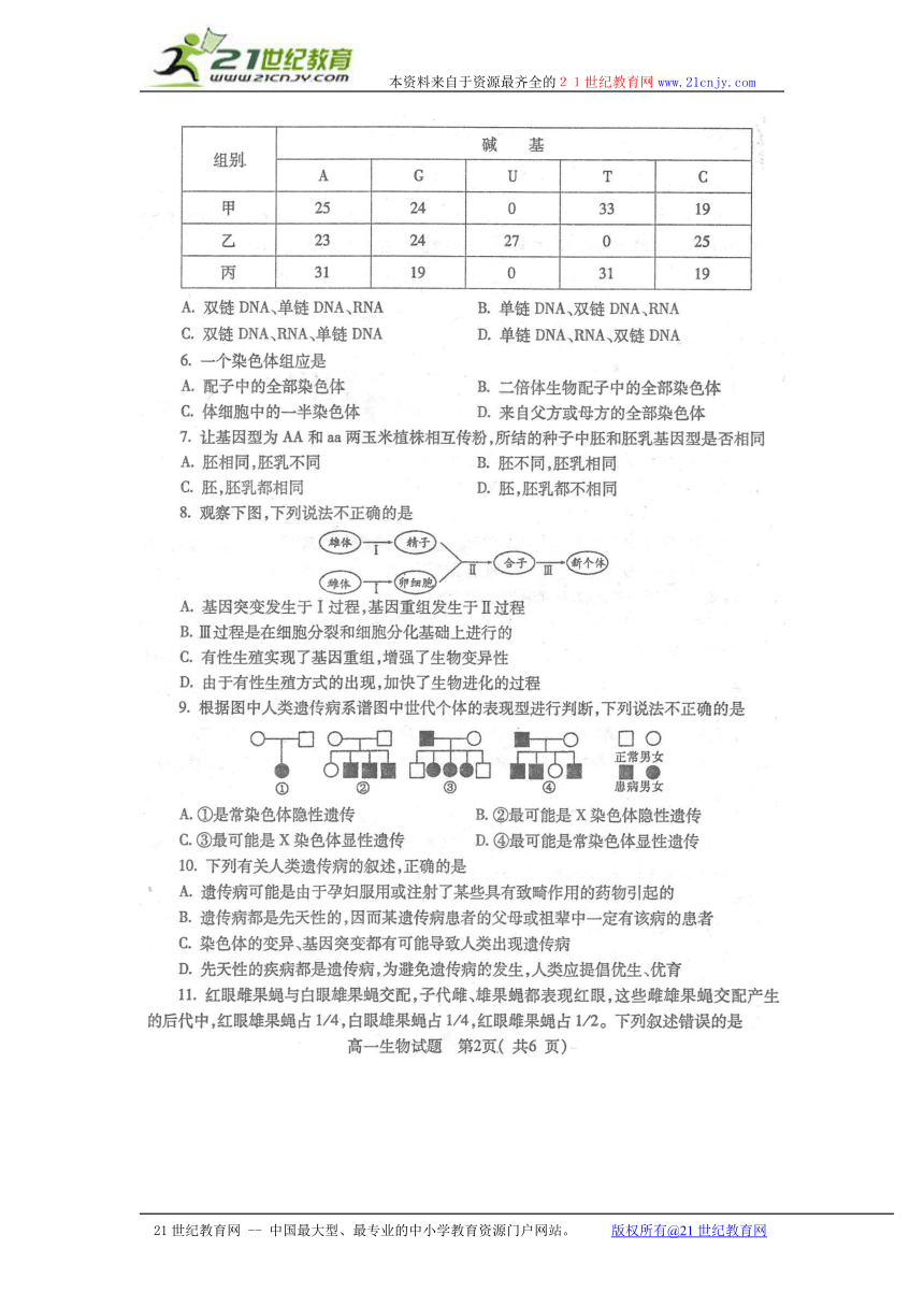 河南省商水县2009-2010学年高一下学期期末抽测考试生物试题（扫描版）