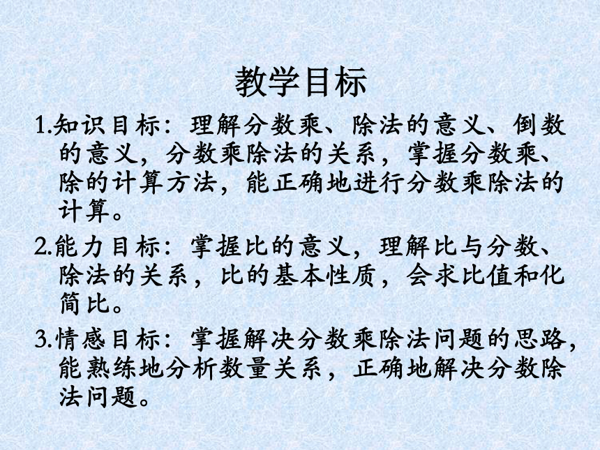 分数乘除法总复习课件