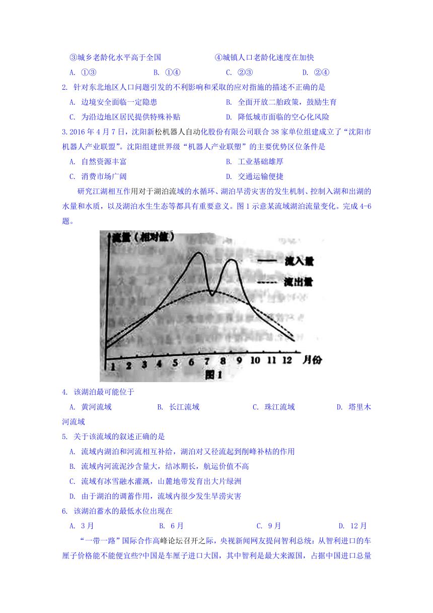 宁夏吴忠市2018届高三下学期高考模拟联考文综地理试题