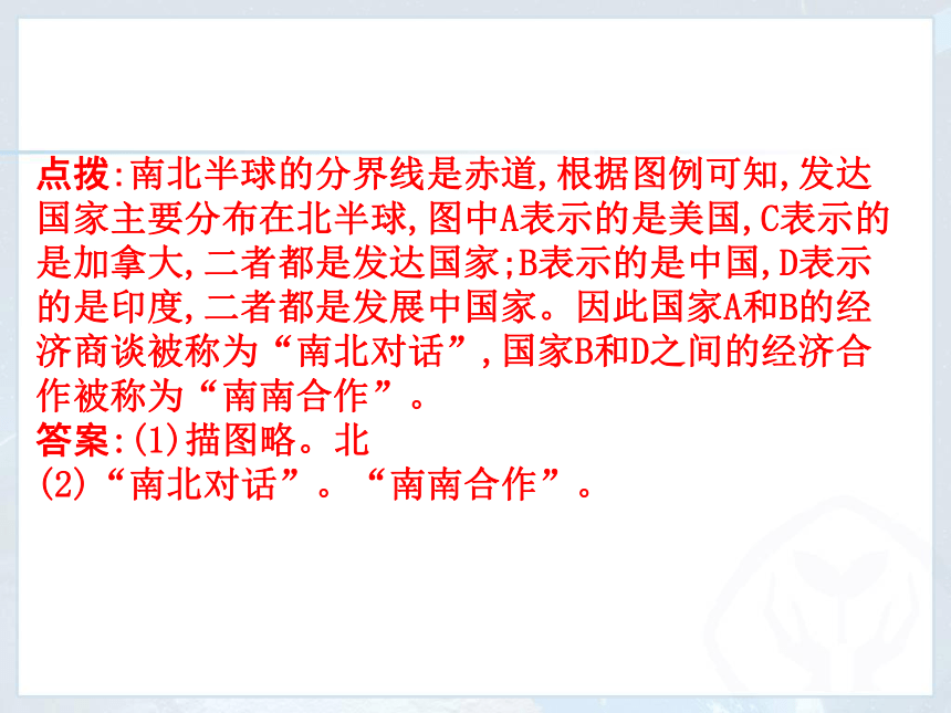 人教版（新课程标准）初中地理七年级上册第五章 发展与合作 课件（共37张ppt）