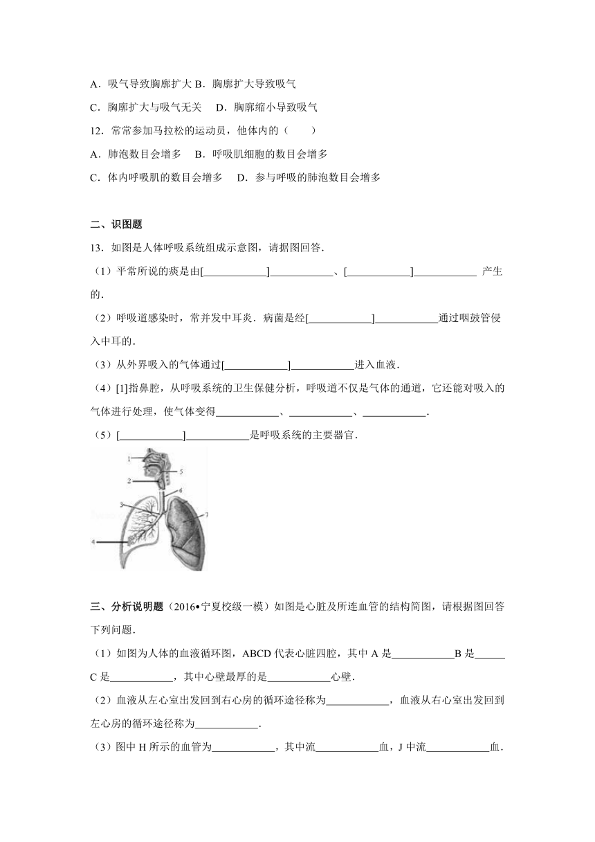 宁夏中卫市海原三中2016届中考生物一模试卷（解析版）