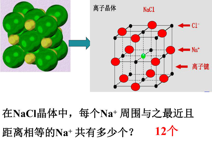 不同晶体类型