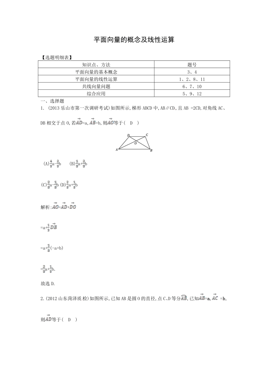 【一轮效果监测】2014届高考数学一轮复习检测：《平面向量的概念及线性运算》