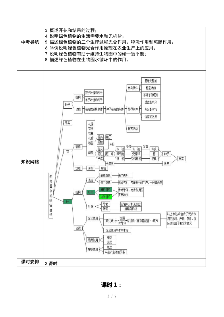 主题四生物圈中的绿色植物课时1中考复习生物导学案