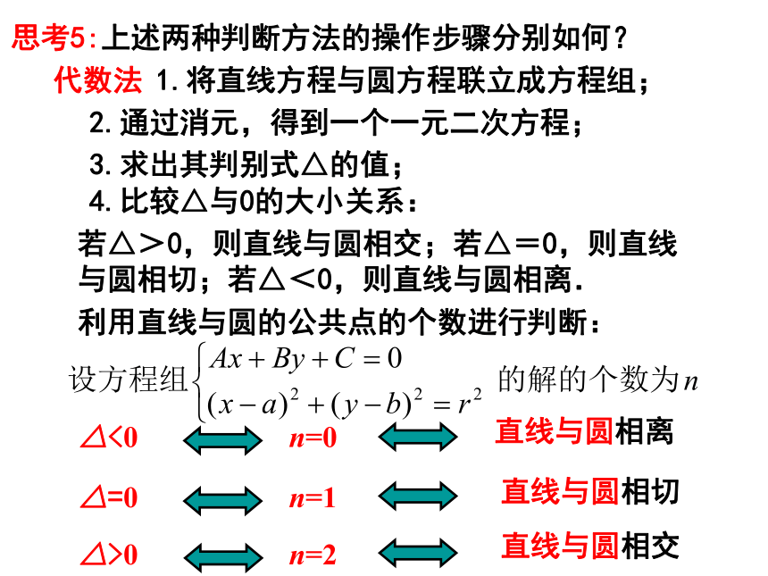 高中数学必修二 4.2.1直线与圆的位置关系 课件 (1)