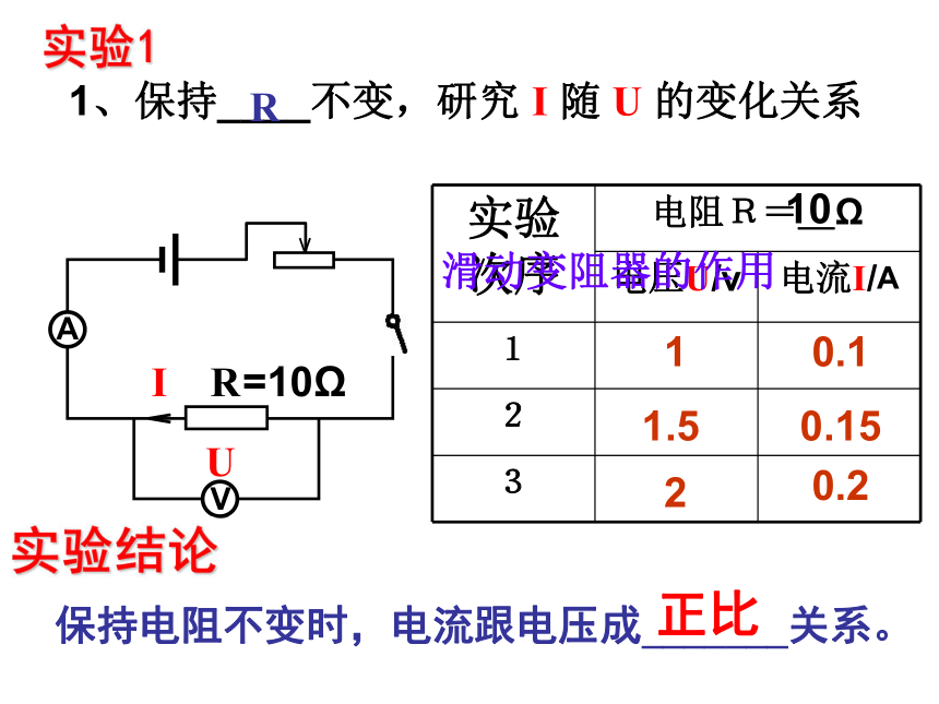江苏省宜兴市伏东中学物理备课组九（上）14.3《欧姆定律》