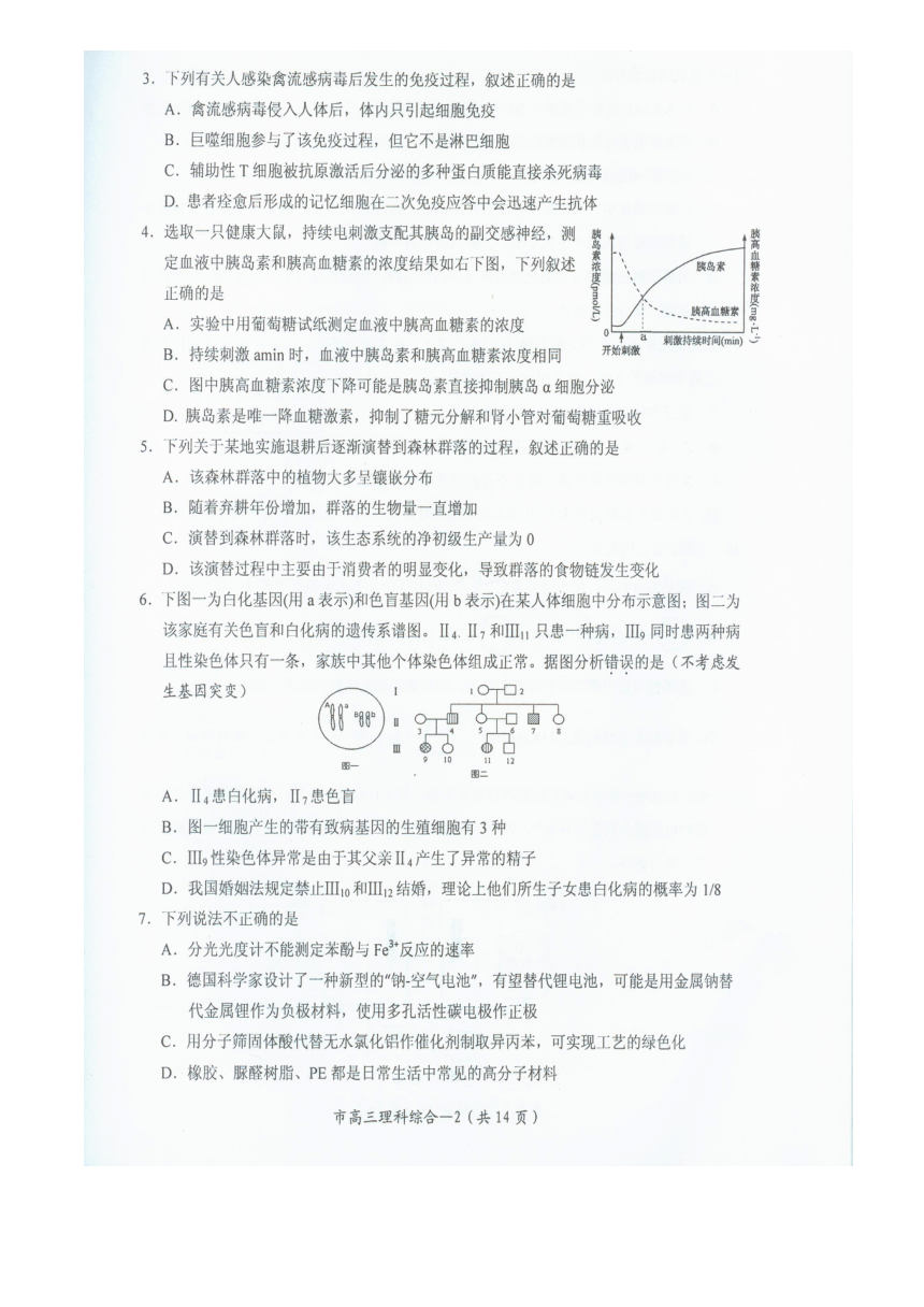 2014浙江省台州市高三调研试题（一模，有答案）