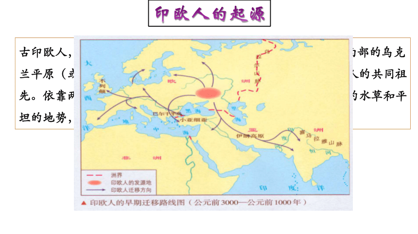 第6課古代人類的遷徙和區域文化的形成課件32張ppt