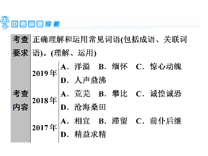 2020年广东省中考二轮复习语文课件第1部分基础  第3节　词语运用(150张PPT)