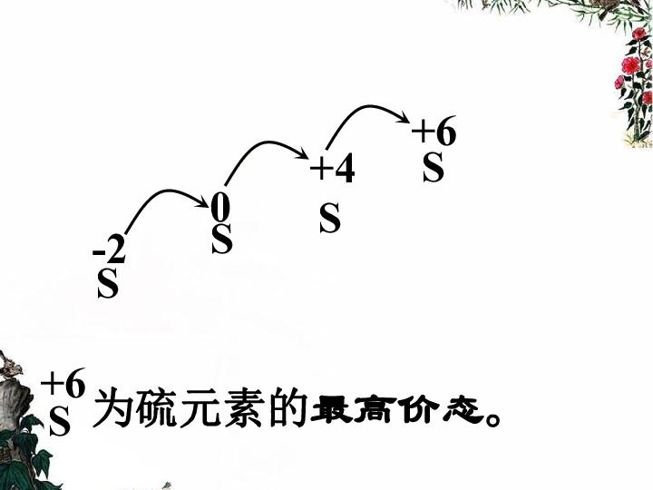 人教版化学必修一4.3硫酸 课件（2张）