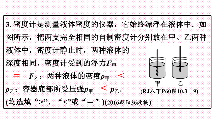 第9讲   浮力（71张）