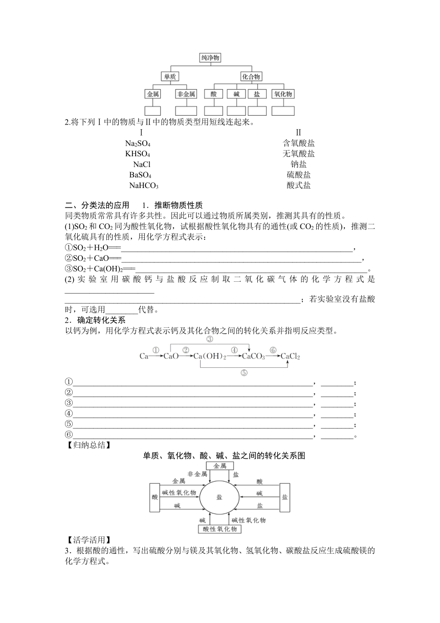 人教版高一化学必修一教案：2.1.1物质的分类（第一课时）