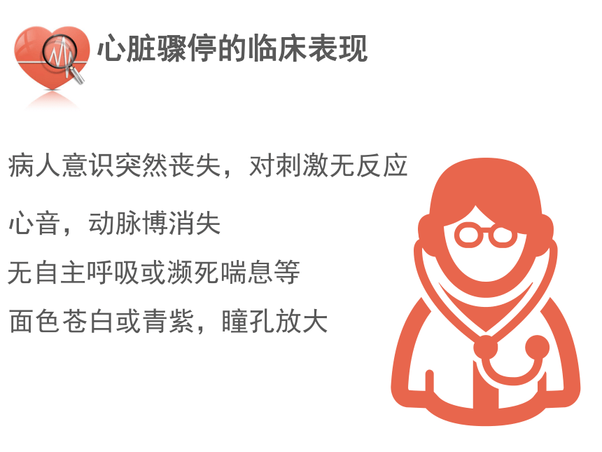 浙江省金华市江南中学班会课件：逃生与急救知识——心肺复苏