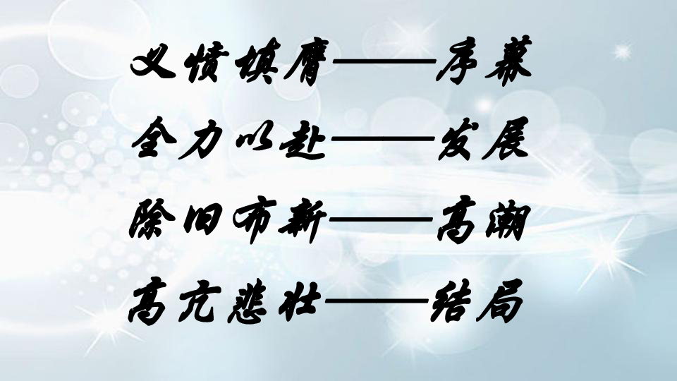 人教部编版八年级上册历史第6课戊戌变法课件(29张ppt)