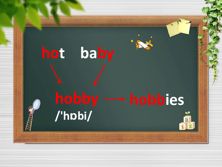 Unit 2 What’s your hobby? Lesson 8 课件（28张PPT）