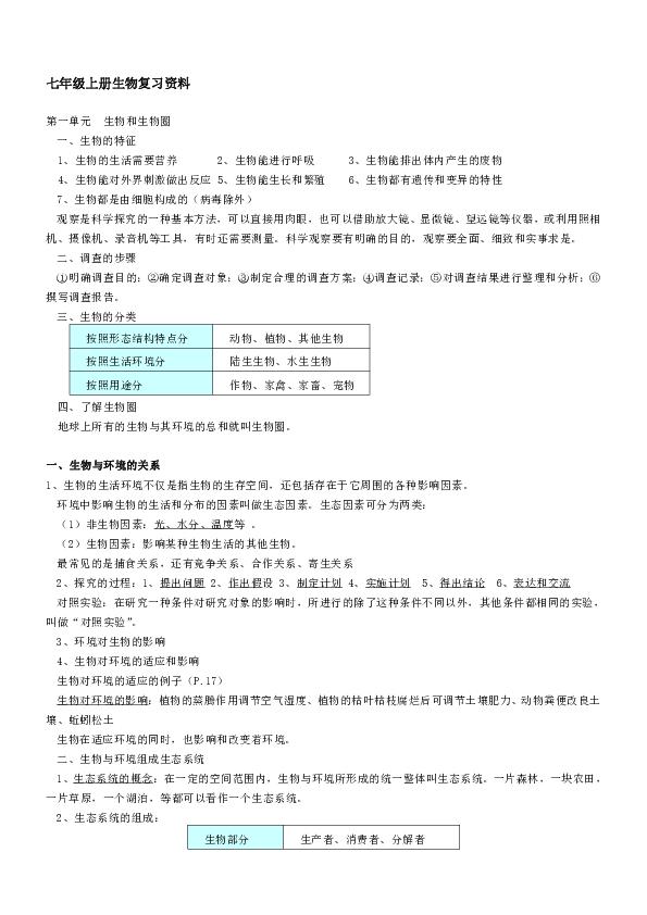 2017人教版生物七上复习资料