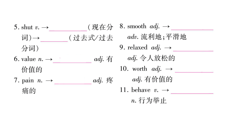 2018年贵州中考英语复习课件：考点精讲20九年级全一册Unit9-10