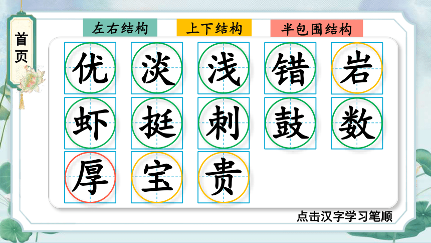 课件预览