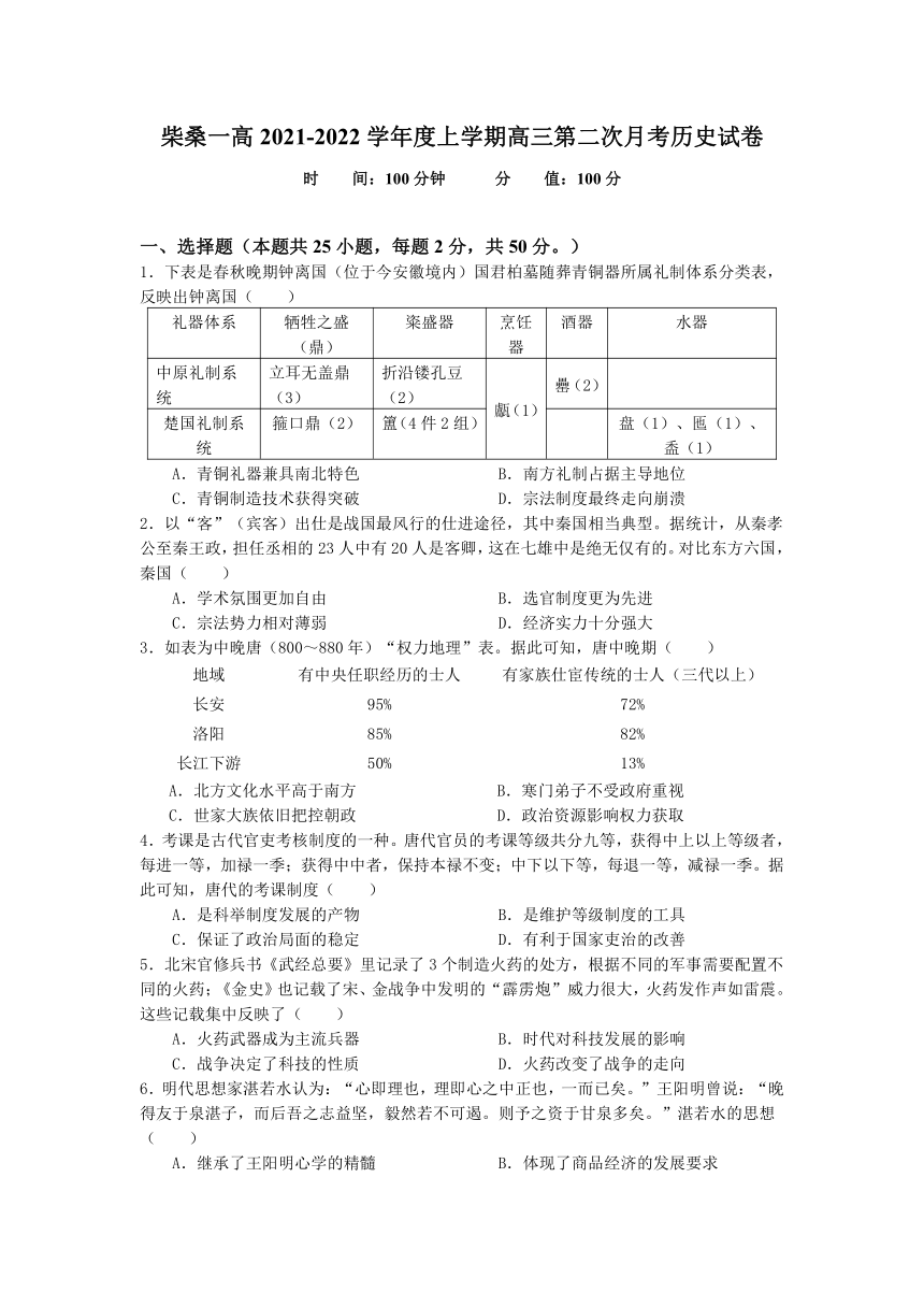 江西省九江市柴桑一高2022届高三上学期第二次月考历史试题（Word版含答案）