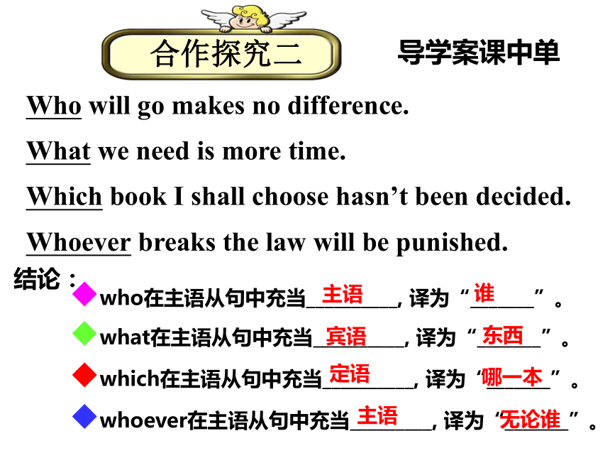 高考英语二轮专题复习课件-主语从句课件（46张）