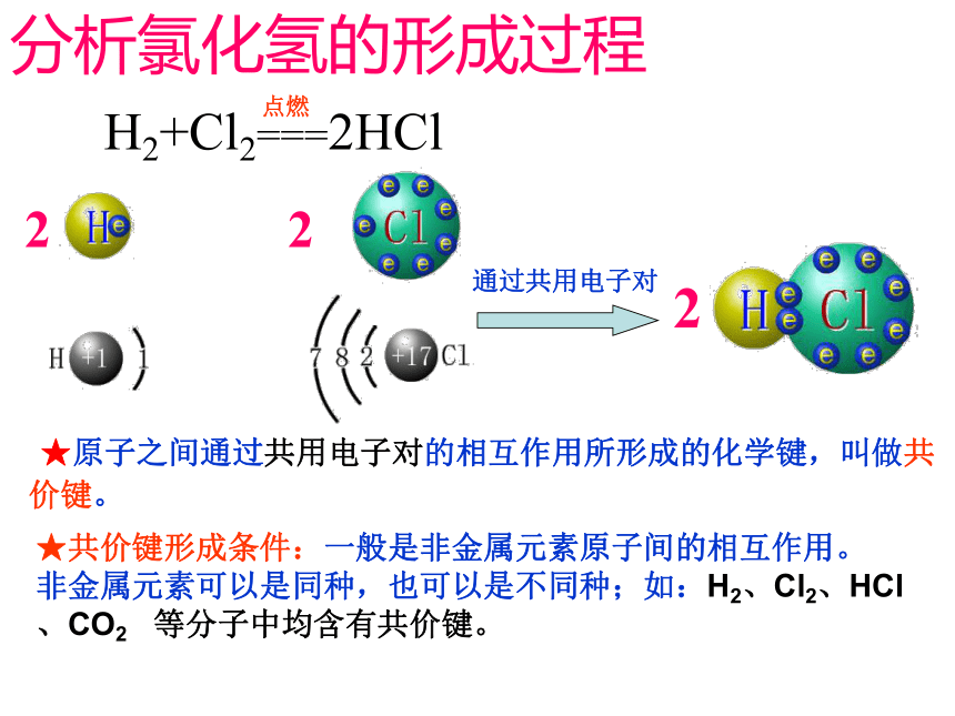 人教版高中化学必修二课件 1.3《化学键》课件（共24张PPT）