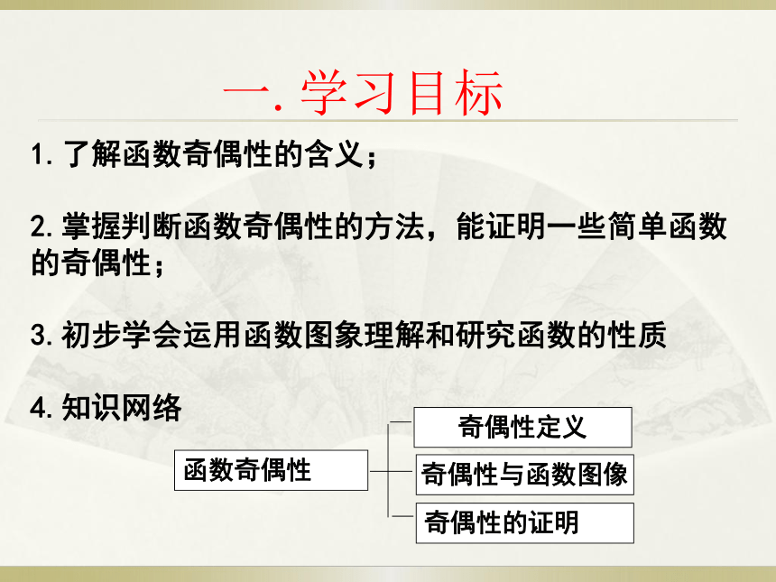 1.3.2  函数的奇偶性