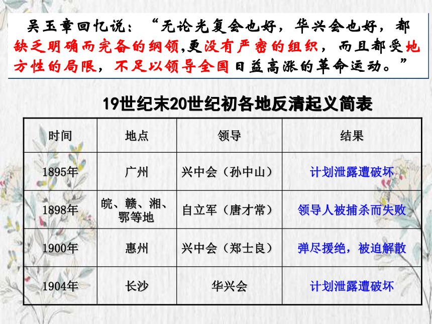 北师版八上第8课 辛亥革命 课件（24张）