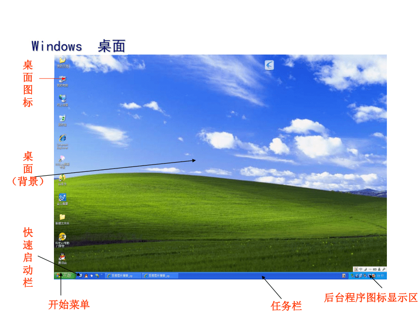 初识 Windows XP 课件