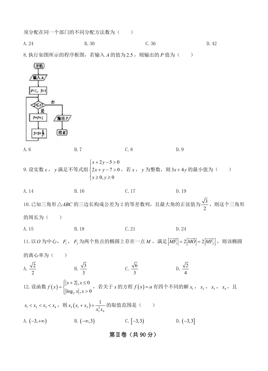 黑龙江省虎林市2017届高三摸底考试（最后冲刺）数学（理）