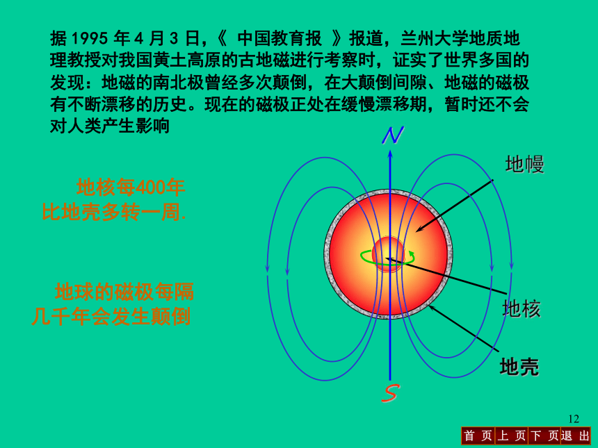 高中物理竞赛第十章稳恒磁场合集（共139张）