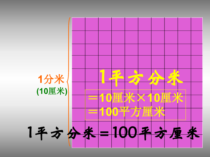 5.4面积单位的换算 课件（19张ppt）