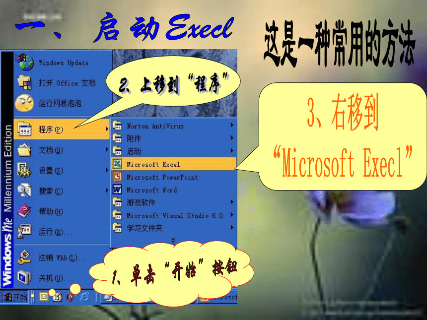 粤教版（2013）信息技术第二册 1.1.1认识Excel 课件（16张幻灯片）
