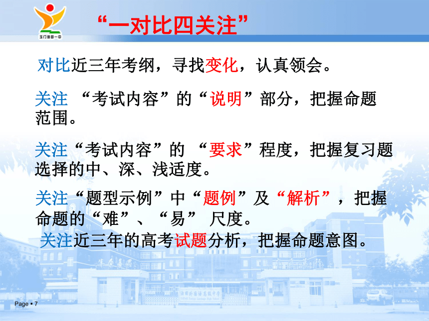 甘肃省高考研讨会（165张PPT）