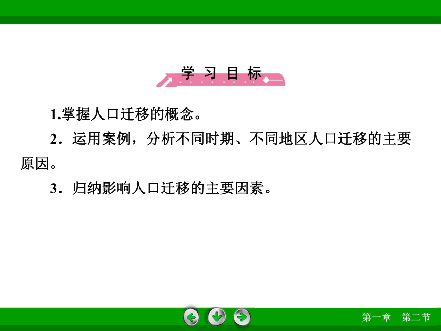 人教版地理必修2同步教学课件：第1章 第2节 人口的空间变化