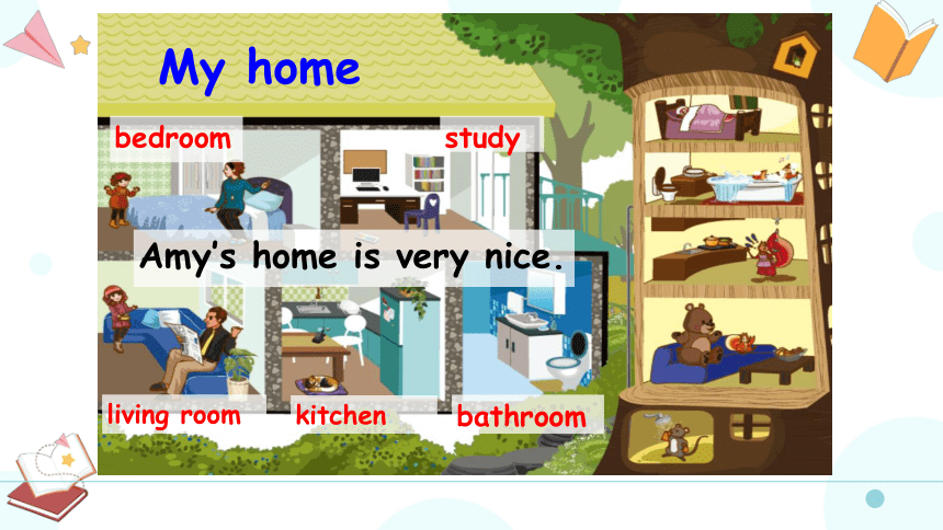 Sprawdzian Z Angielskiego Klasa 4 My Home Unit 4 My home ! Part A 课件(共14张PPT)-21世纪教育网