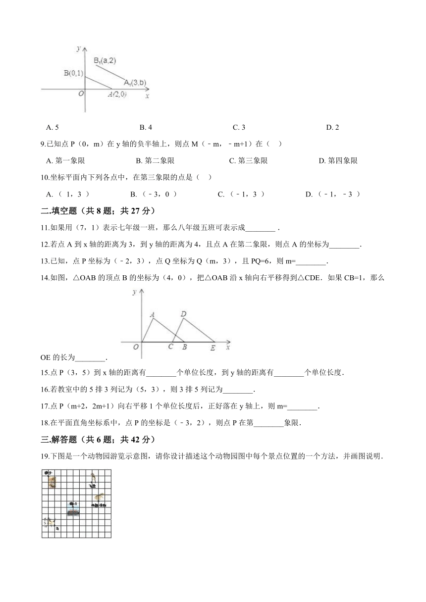人教版七年级数学下册 第七章 平面直角坐标系 单元测试（无答案）