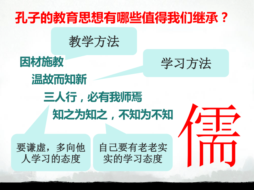 陕西省汉中市南郑县红庙镇初级中学华师大版七年级历史上册课件：第21课 诸子百家（共15张PPT）