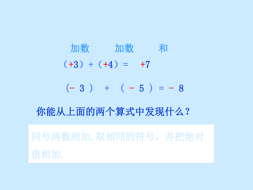 青岛版七年级上册数学课件3.1  有理数的加法与减法 课件（34张PPT）