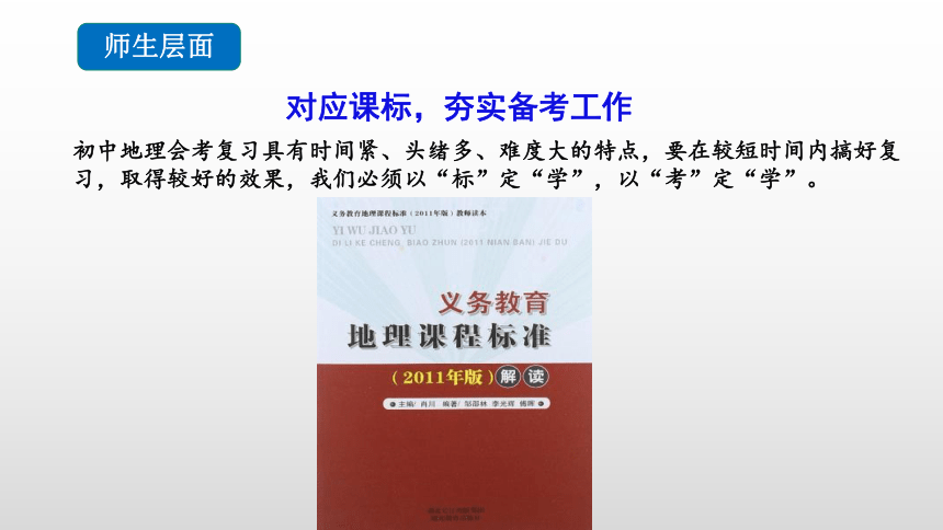 《夯实基础，有效备考》讲座课件 2021年海南省地理中考分析会（共15张PPT，WPS打开）