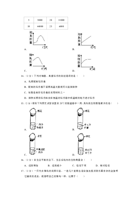 2018-2019学年湖南省岳阳市汨罗市弼时片区八年级（上）期中生物试卷