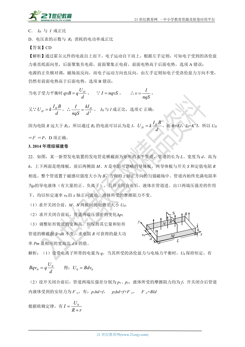 2011-2018年高考真题专题分类汇编054.磁场的综合应用